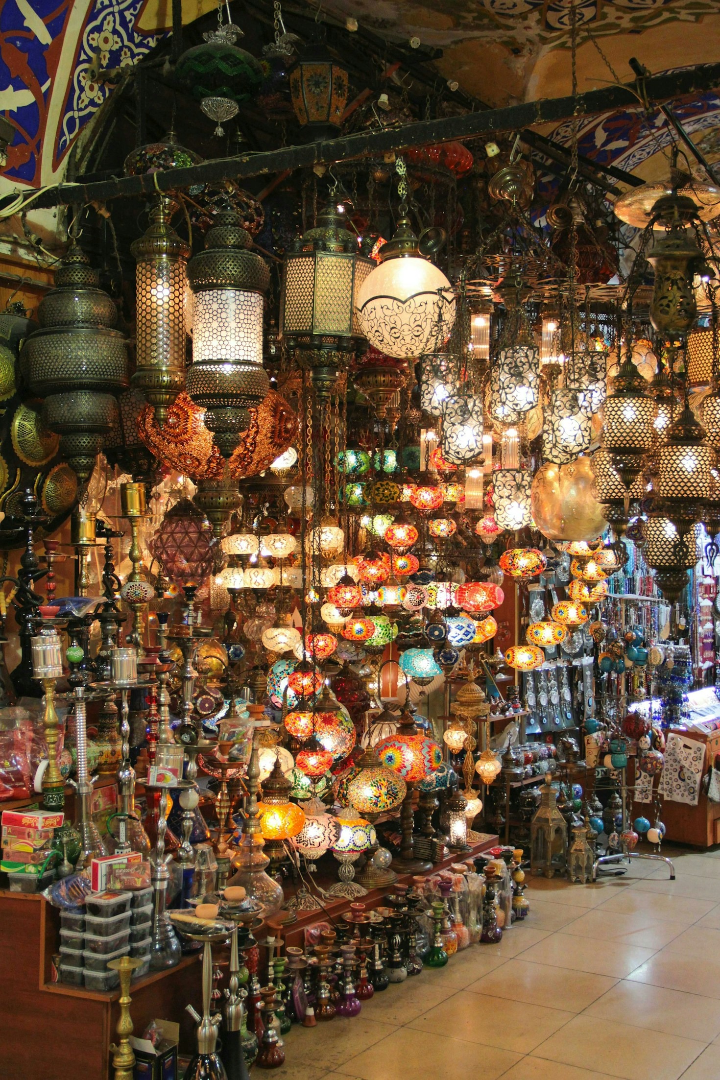 Mastering The Art Of Global Discovery